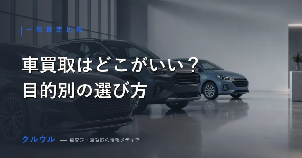 車買取はどこがいいか目的別に売り先タイプを比較する解説イメージ