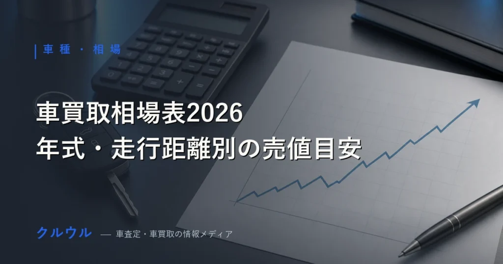 2026年の人気車種別・年式別の車買取相場表イメージ｜車査定 相場