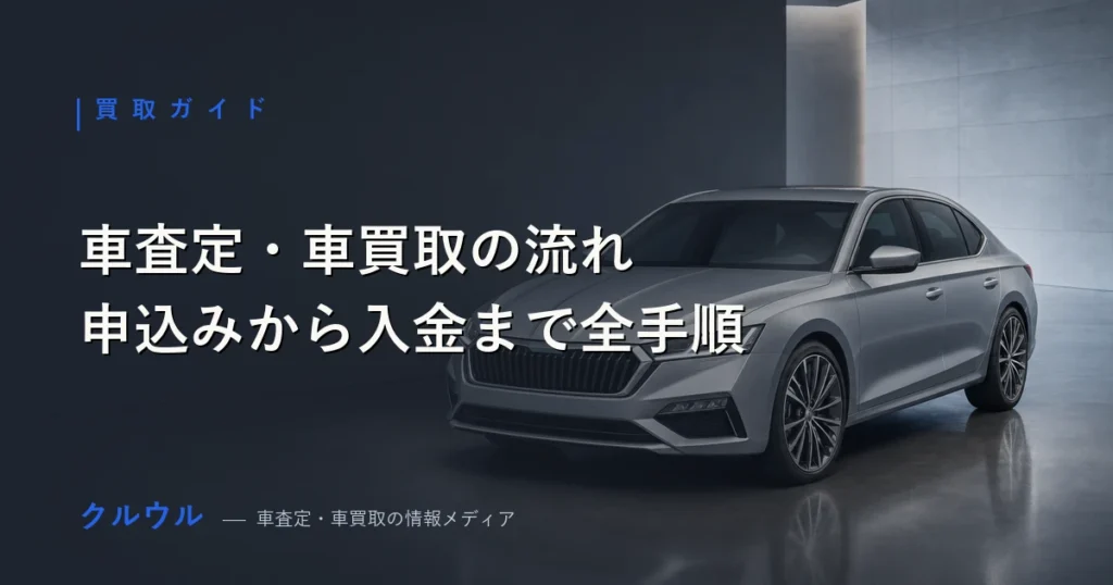 車査定・車買取の流れと仕組み 申込みから入金までの全手順