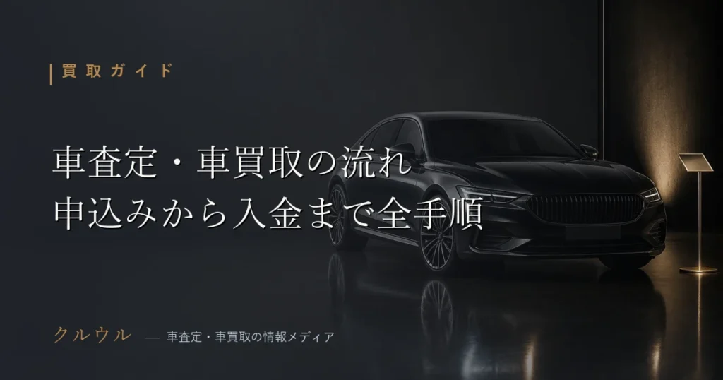 車査定・車買取の流れと仕組み 申込みから入金までの全手順