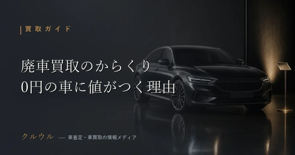 廃車買取のからくりと0円の車に値がつく仕組みを解説するアイキャッチ画像