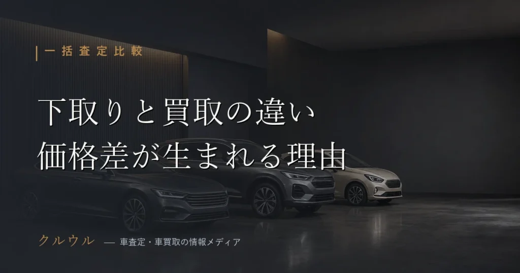 車の下取りと買取の違いと価格差が生まれる理由を解説するアイキャッチ画像