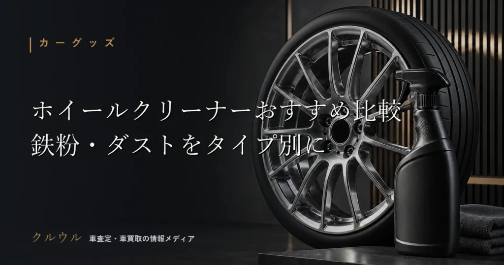ホイールクリーナーのおすすめ商品とアルミホイールの手入れをイメージした画像